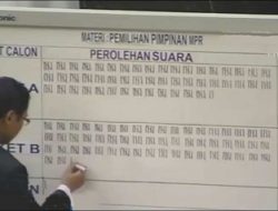 Voting Paket Pimpinan MPR Dimenangkan Koalisi Merah Putih