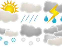 Hari Ini Yogyakarta dan Sekitarnya Diprediksi Tak Ada Hujan