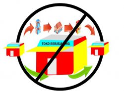 Toko Berjejaring Tanpa Izin Masih Beroperasi, Kontrol Pemkot Jogja Lemah