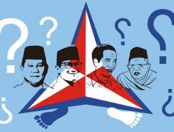Dialektika Politik: Antara Aku, Kau, dan Bekas Pacarmu