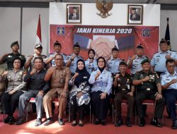Janji Kinerja 2020 UPT Kemenkumham Kota Yogyakarta