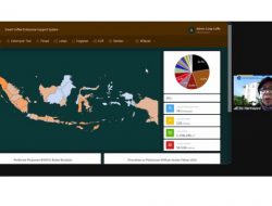 FTP UGM dan Kemenkop UKM Perkuat Kerja Sama Pengembangan SCESS