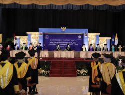 979 Mahasiswa Pascasarjana UGM Diwisuda