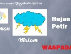 Ingin Bepergian? Jangan Lupa Cek Prakiraan Cuaca Yogyakarta Hari ini 13 Juni 2022