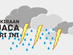 Prakiraan Cuaca DIY Hari Ini, Siang Bakal Hujan Lebat