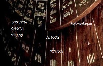 ilustrasi weton Foto: ist