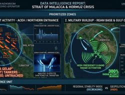 Perang Iran, Selat Malaka Diserbu Tanker Asing