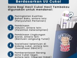 Pemkab Sragen Optimalkan DBHCHT untuk Kesejahteraan Masyarakat dan Perangi Peredaran Rokok Ilegal
