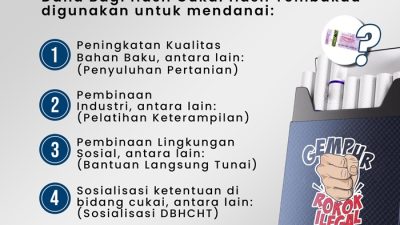 Pemkab Sragen Optimalkan DBHCHT untuk Kesejahteraan Masyarakat dan Perangi Peredaran Rokok Ilegal